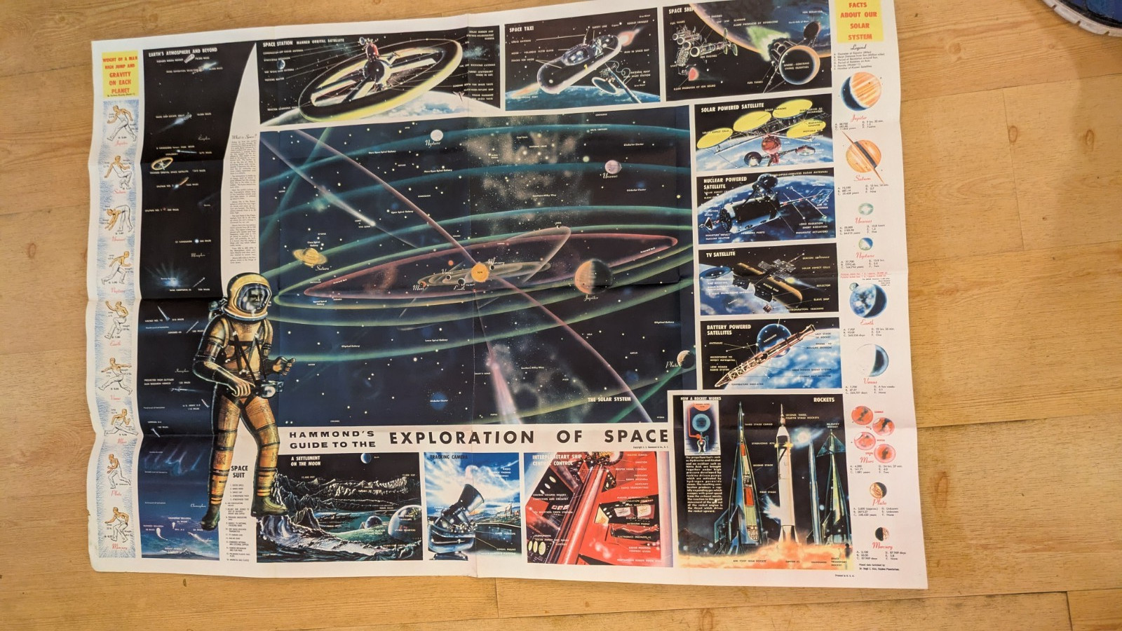 VINTAGE 1958 HAMMOND GUIDE TO EXPLORATION OF SPACE Poster NASA Space Race