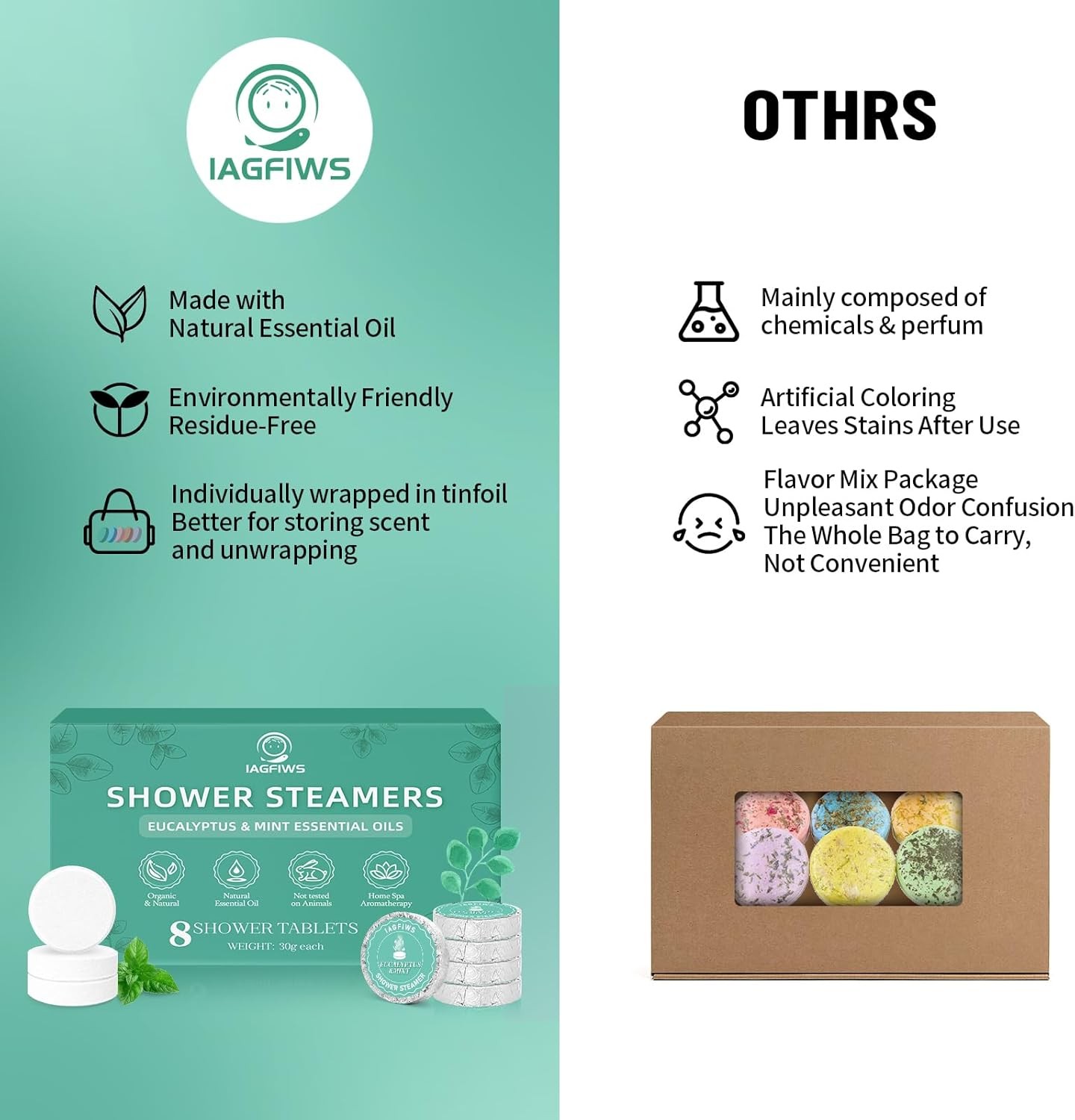 Shower Steamers Aromatherapy, 8-Pack Bombs Eucalyptus & Mint...