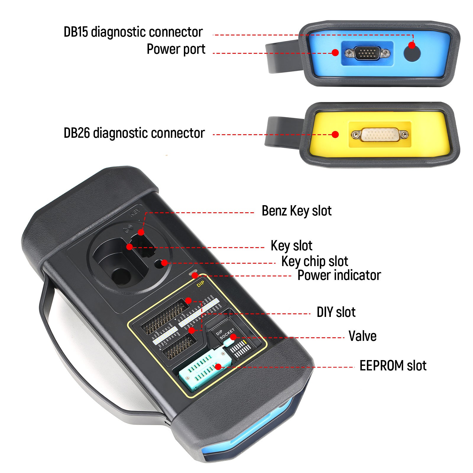 LAUNCH X-431 GIII Advanced Immobilizer & Key Programming All-in-One