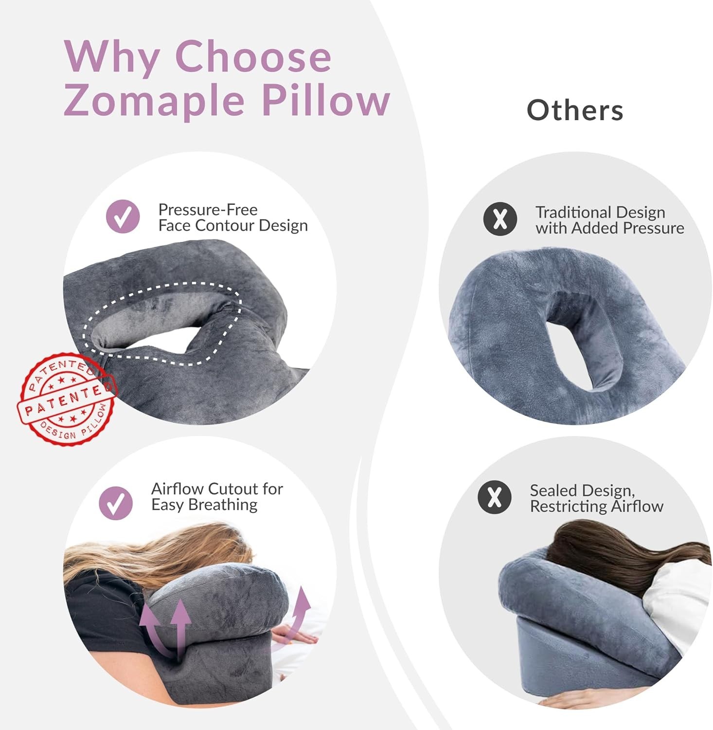 Face Down Pillow for Sleeping & Recovery After BBL, Vitrectomy, Retinal & Eye...
