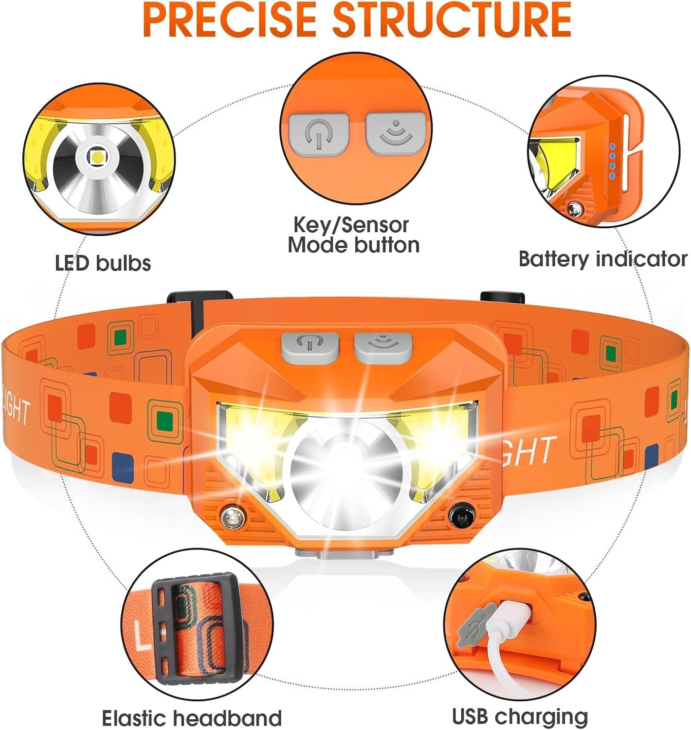 Headlamp Flashlight, Lumen Ultra-Light Bright LED Rechargeable Headlight with...
