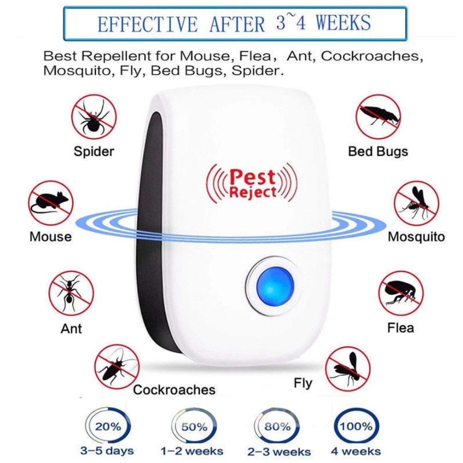 4 Pack Ultrasonic Pest Reject Control Electronic Repeller Mosquito Cockroach Rat