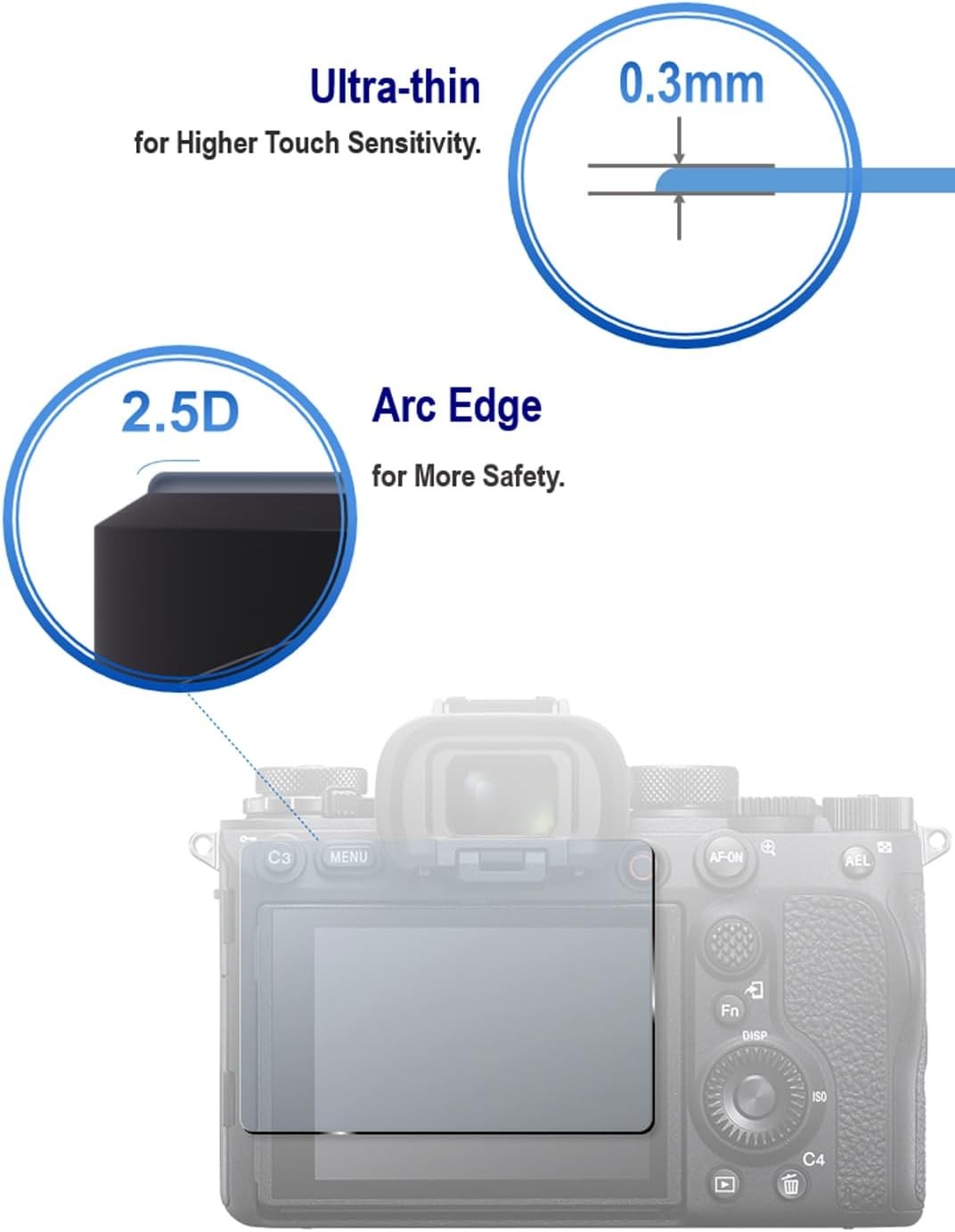 Screen Protector for Canon EOS 5D Mark IV / III + PET Top Screen...