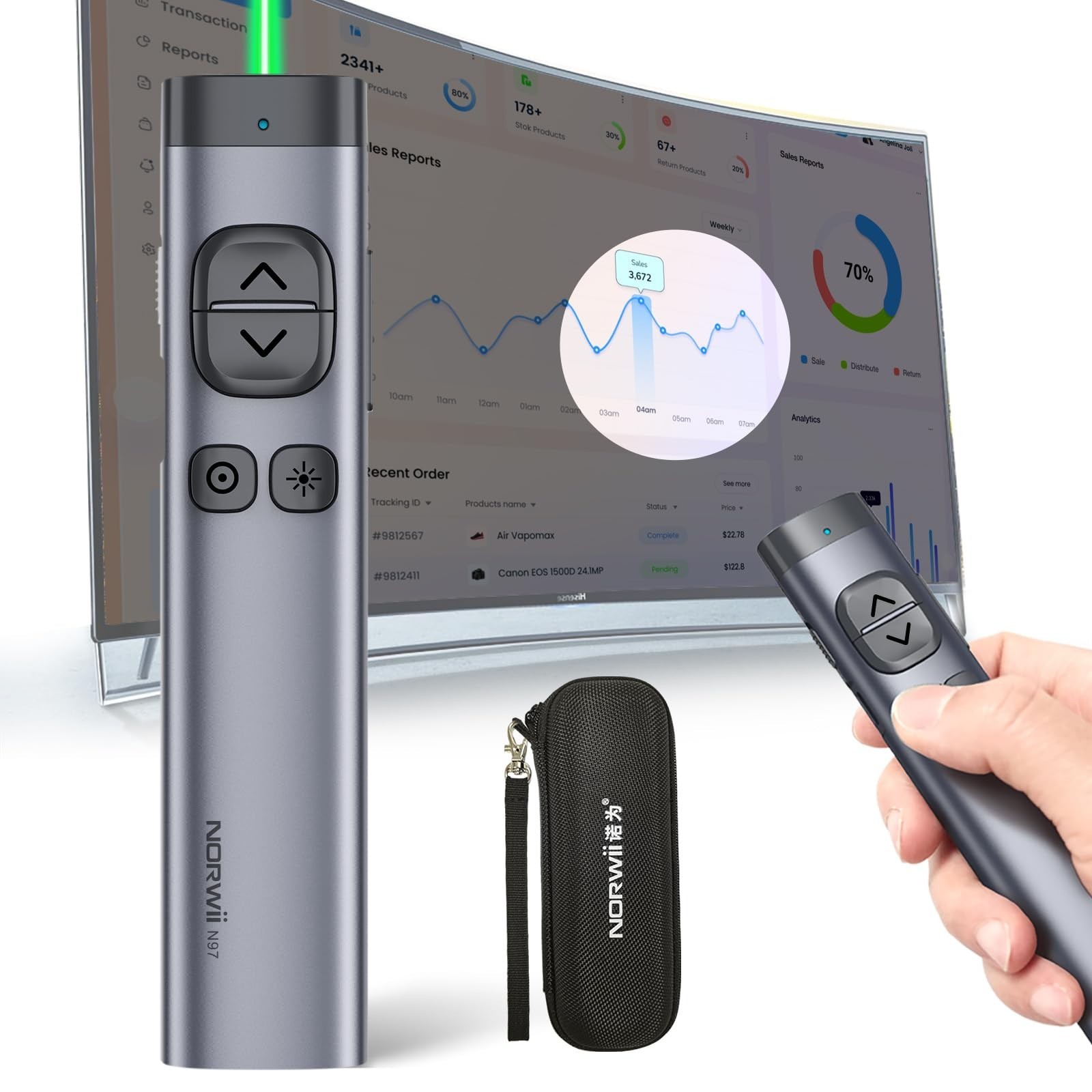 Wireless Presentation Clicker for PowerPoint, Bluetooth Remote, Digital Pointer