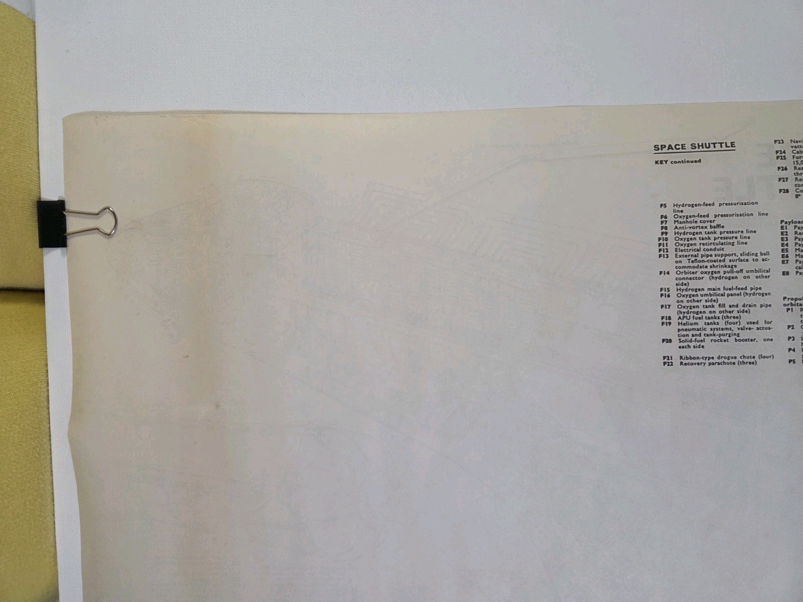 1975 Marsden Space Shuttle Cutaway Poster Front/back #P5