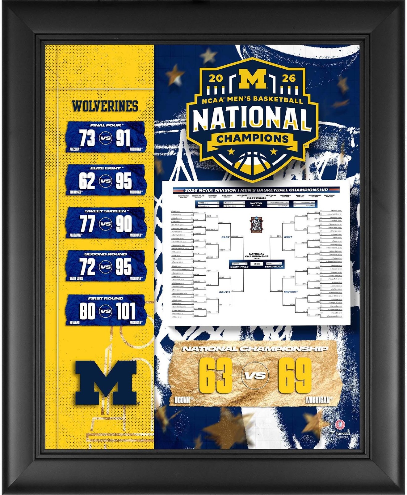 Michigan Wolverines Framed 13x16 2026 NCAA Men's National Champions Collage