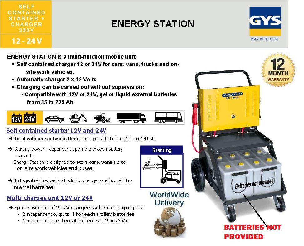 GYS SELF CONTAINED STARTER + CHARGER ENERGY STATION 12V 24V AUTOMATIC 35- 225AH
