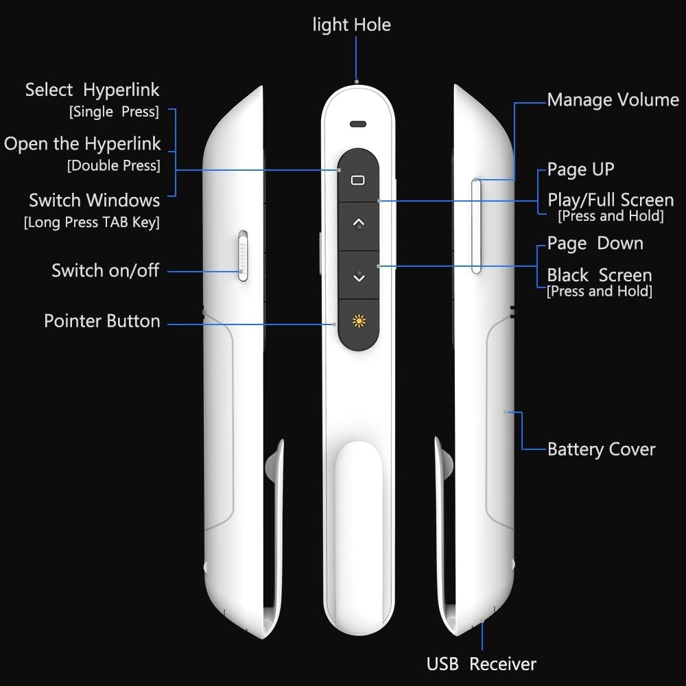 Dinofire White Wireless Presenter Clicker