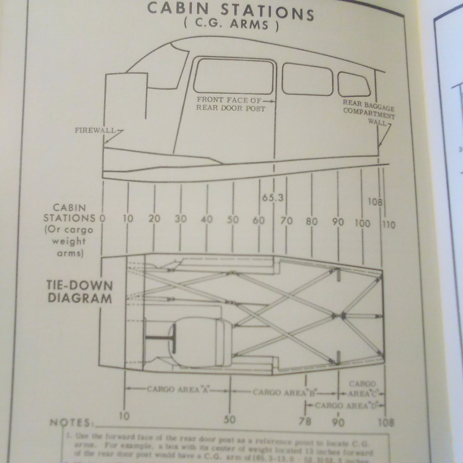 1961 Cessna Skywagon Owner's Manual