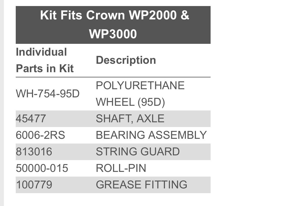 Load Wheel Kit for Crown Model WP2000 & 3000 Pallet Jack | LWK-1034