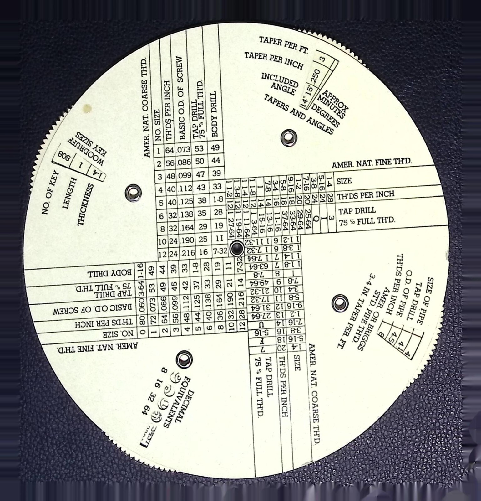 1943 Derck's Gauge Dial – Mechanical Engineering Tool
