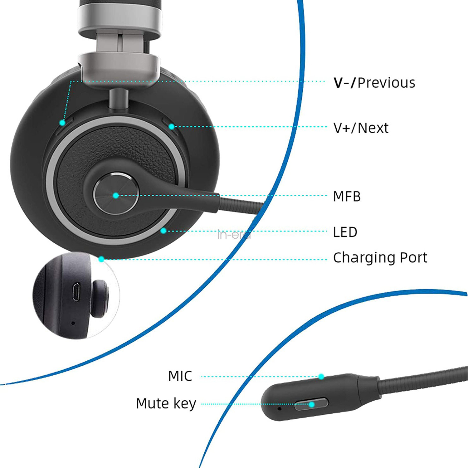 Truker Bluetooth Headset with Microphone Mute Button for Office Home Business