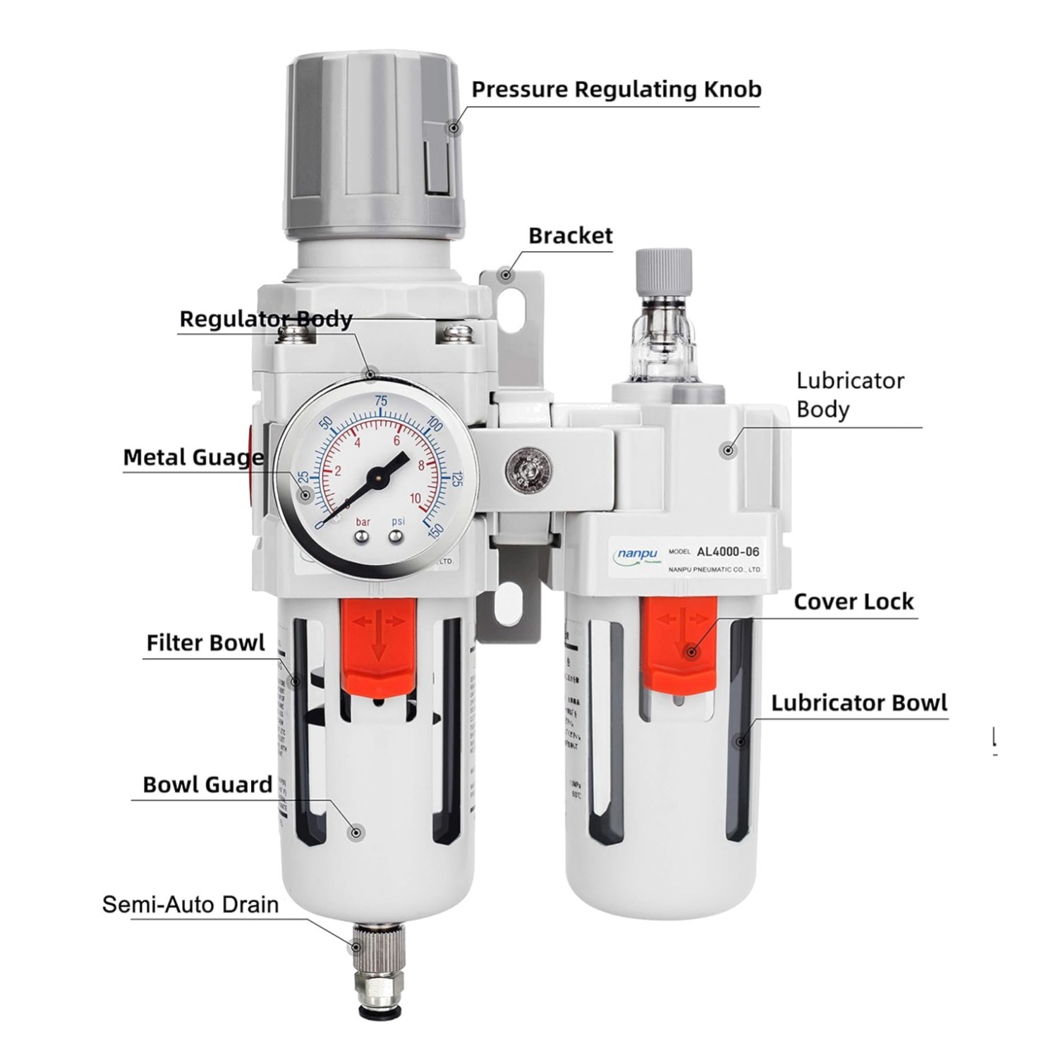 Compressed Air Filter Regulator Lubricator 3/4" NPT