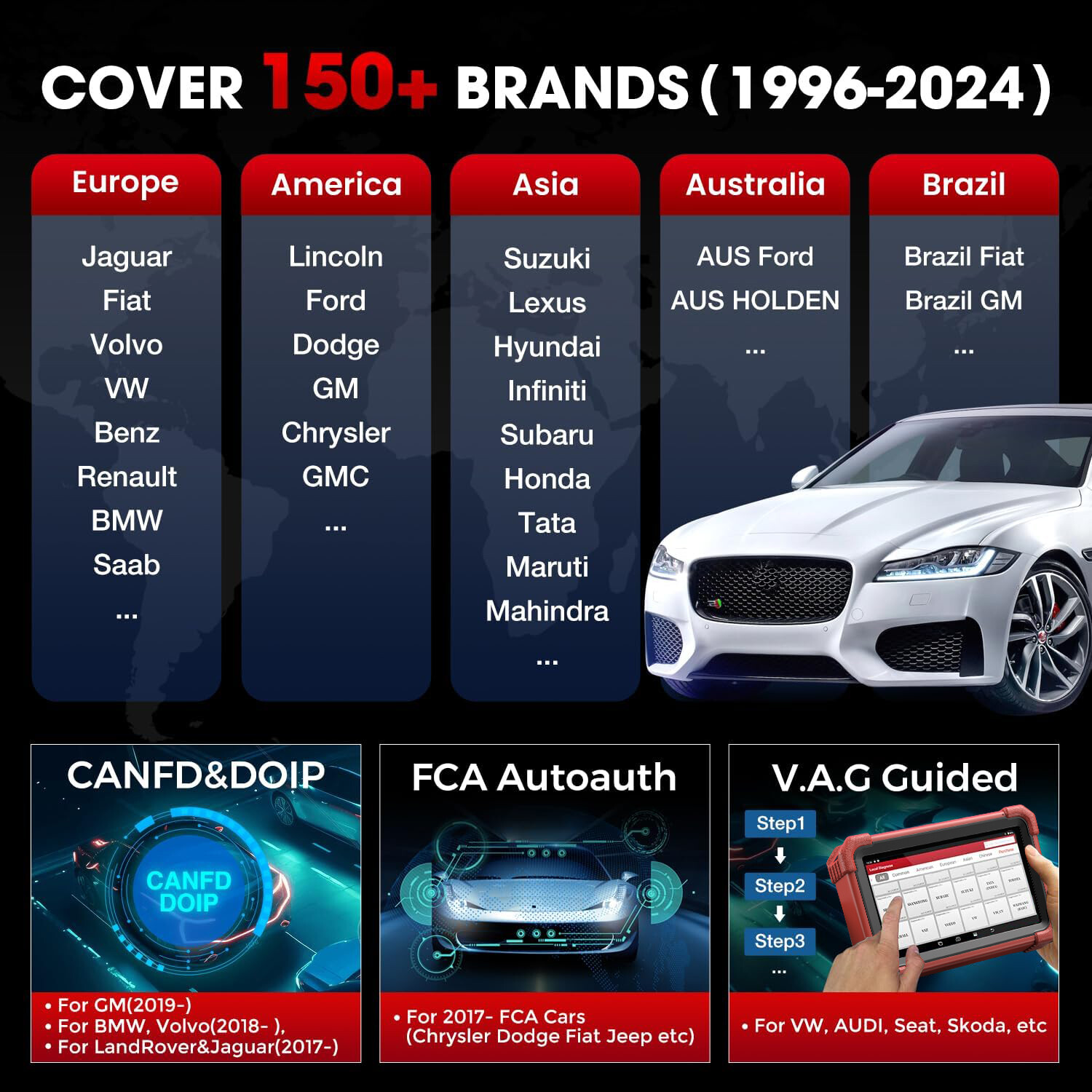 2025 LAUNCH X431 CRP919X PRO Bidirectional Car Diagnostic Scanner Key Coding BT