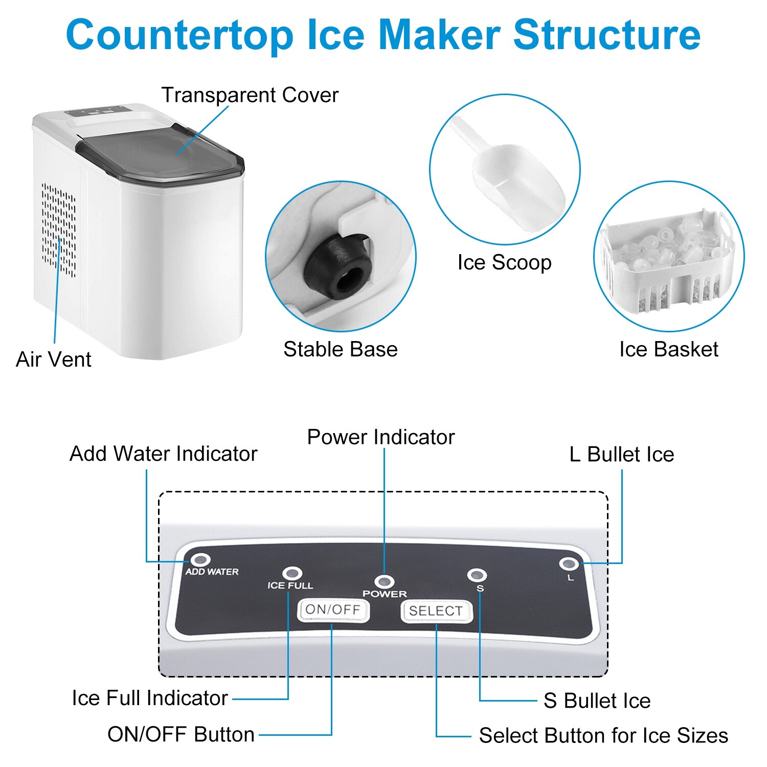 Countertop Ice Maker Machine 33Lbs/24H Self-cleaning with Ice Scoop and Basket