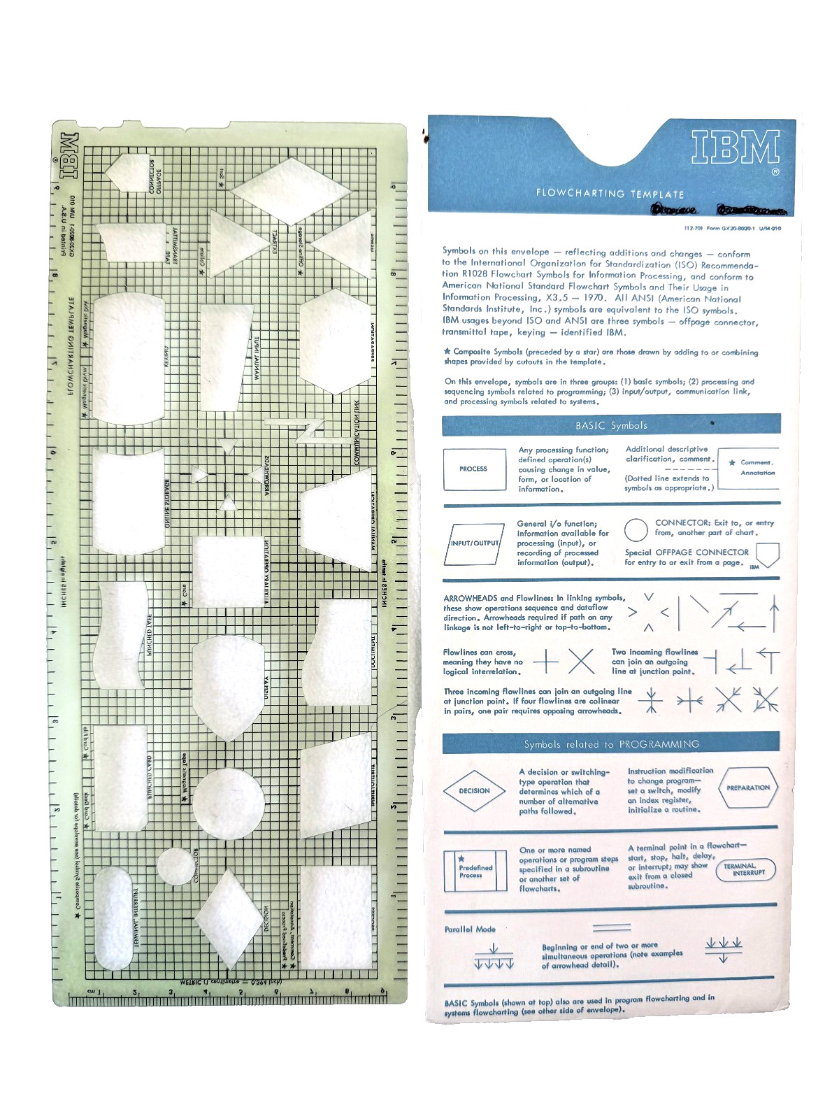 IBM FLOWCHARTING TEMPLATE - GX20-8020-1 U/M 010 - WITH SLEEVE - USED