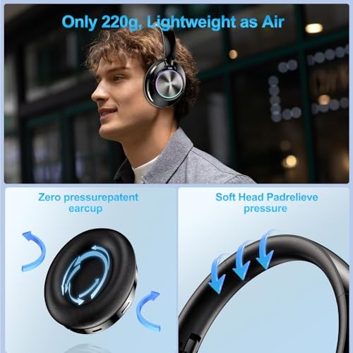 TSYUCXH Noise Cancelling Over Ear Wireless Bluetooth Headphones with Microphone,