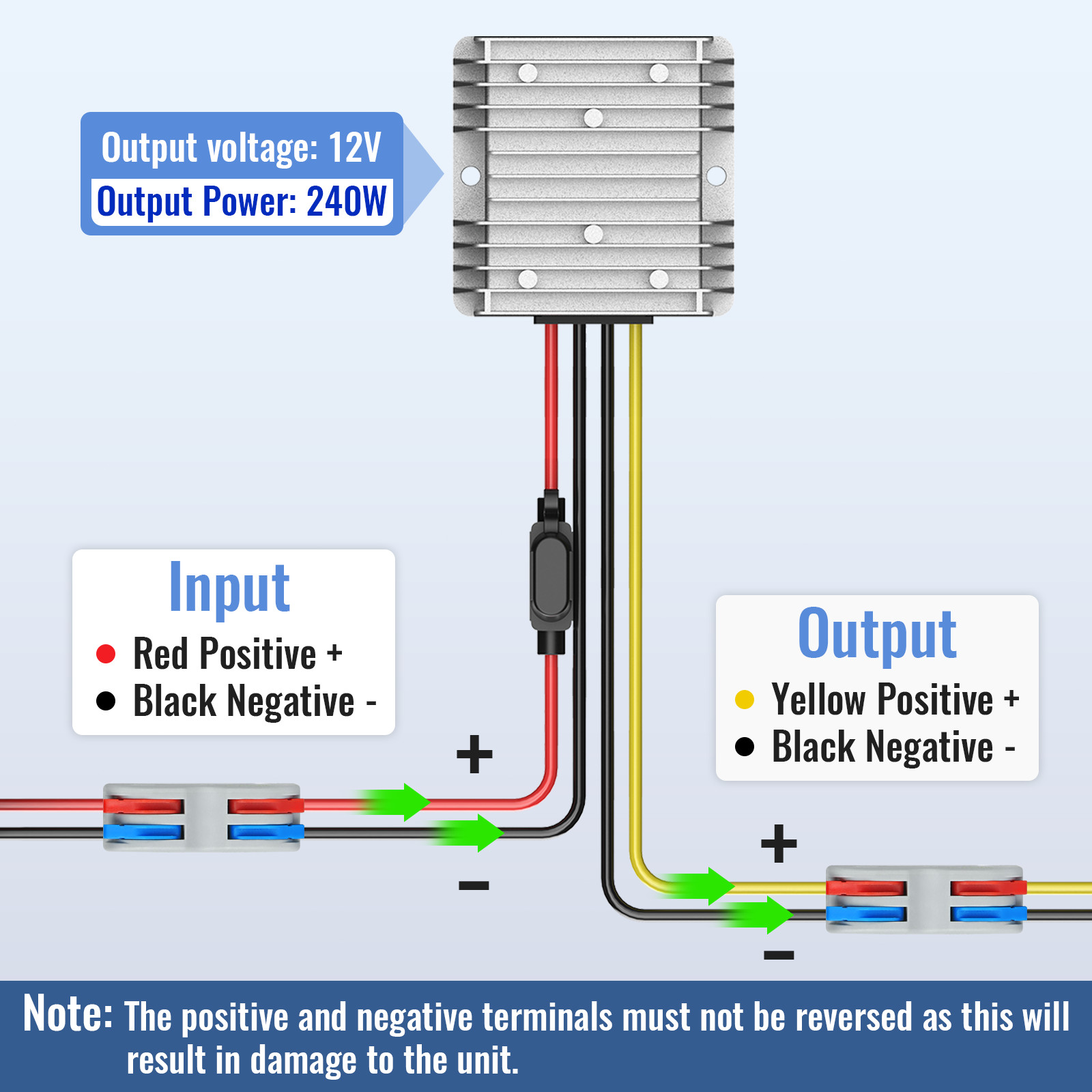 DC 17-55V to DC 12V 20A 240W Step Down Converter Voltage Reducer Regulator