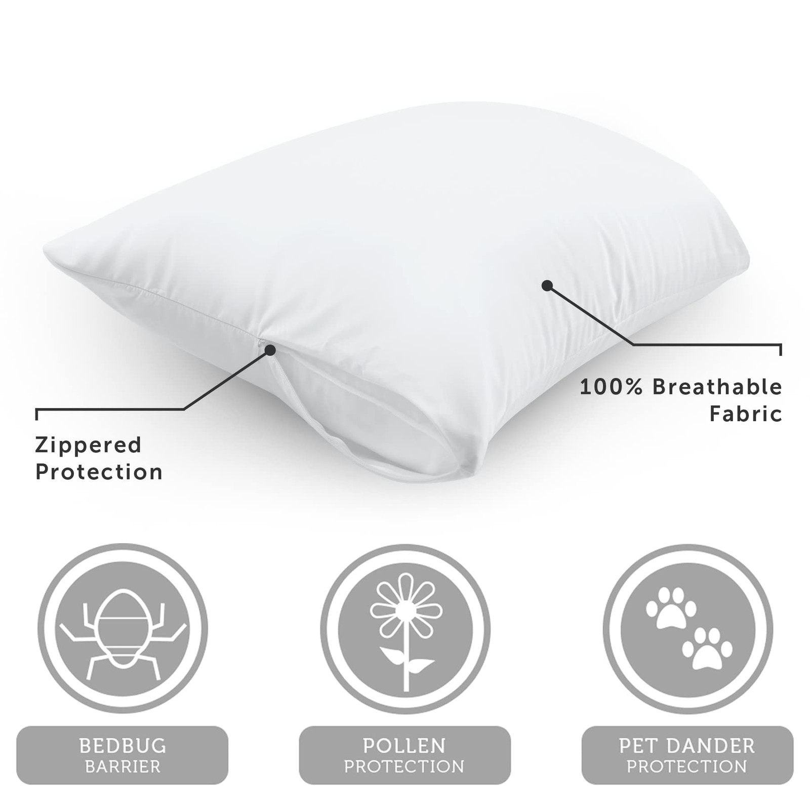AllerEase 100% Breathable Cotton Pillow Protector for Sleeping - 4 Pack,White