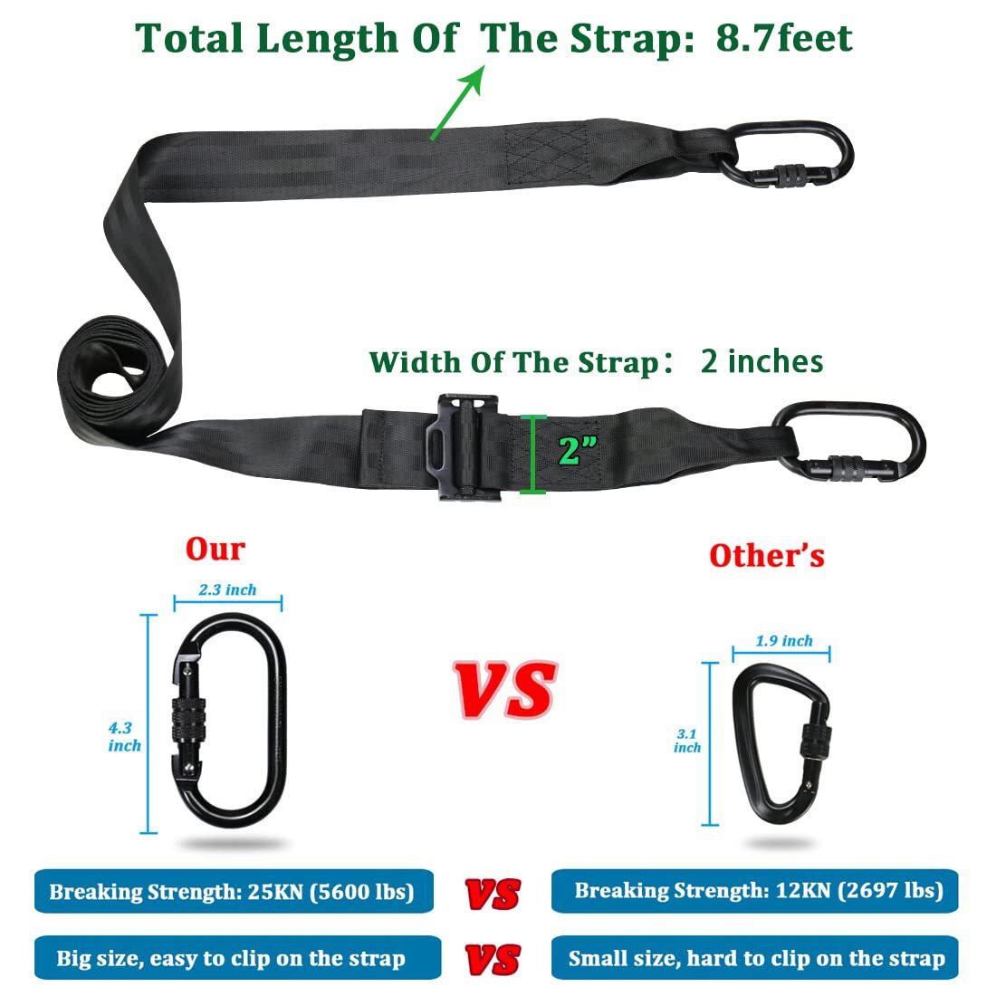 Adjustable Lineman’s Belt for Tree Climbing Hunting & Stand Setup