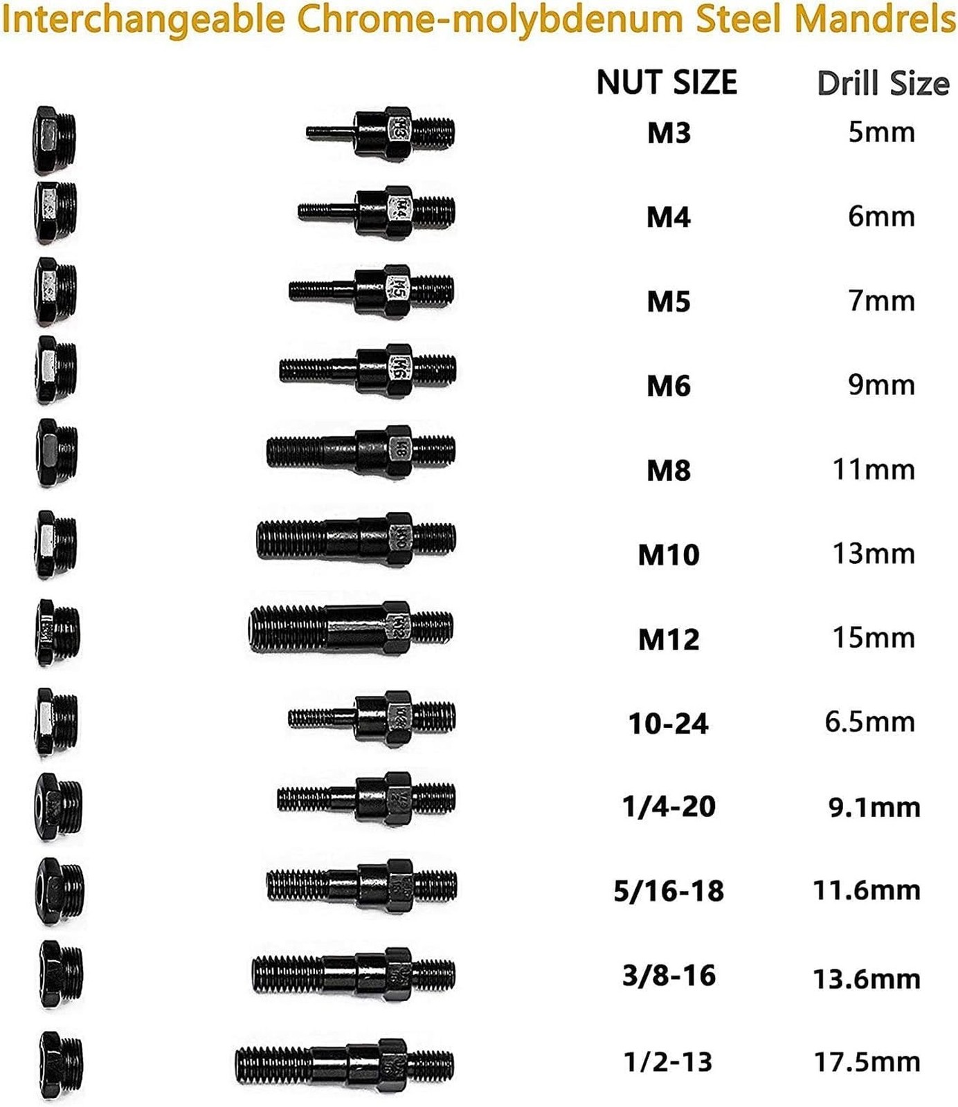 RZX 16" Rivet NUT Tool Hand Blind Riveter,RIVNUT Riveting Tools with Nut Sett...