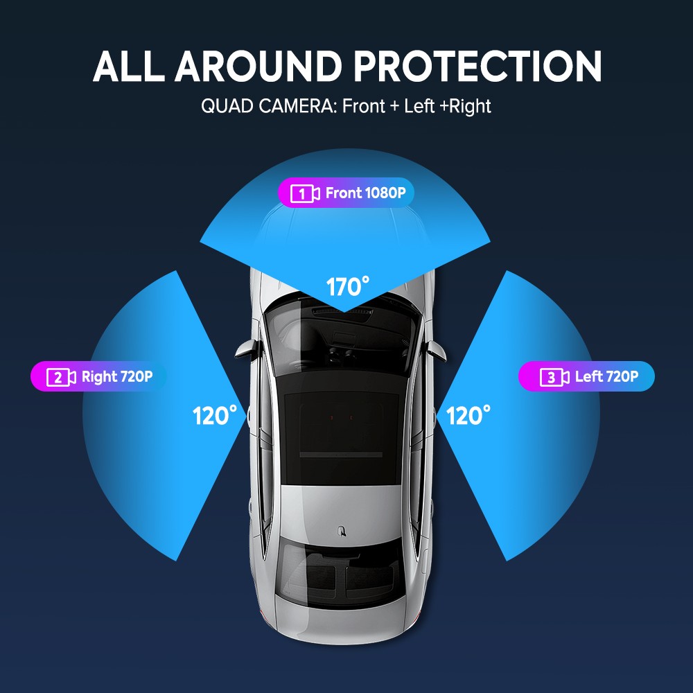 Car Three Lens Dash Cam HD 1080P Front/Inside Video Recorder Camera G-Sensor DVR