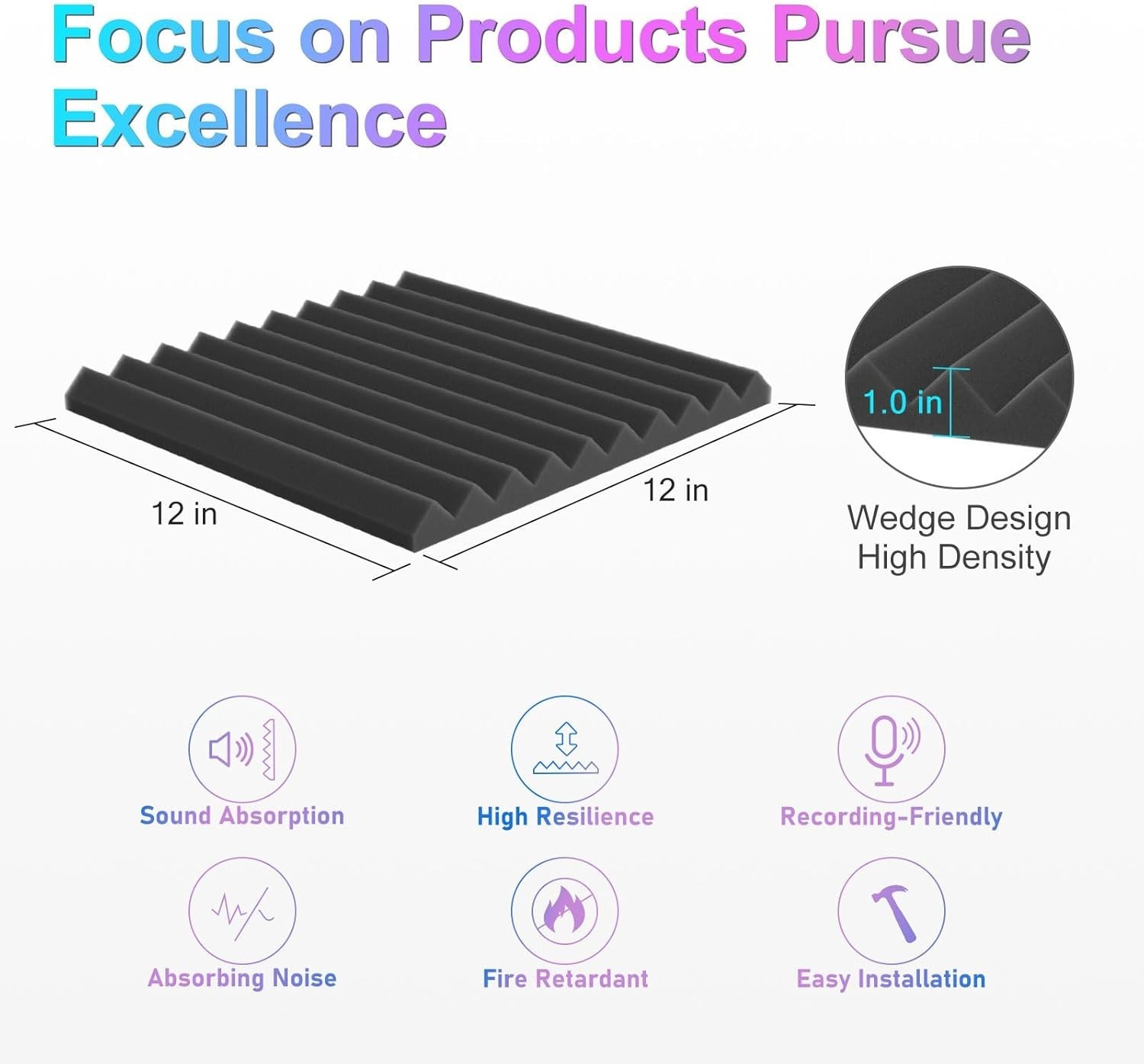 12 Pack Acoustic Foam Panels, 1" X 12" X 12" Sound Proof Foam Panels for Wall...