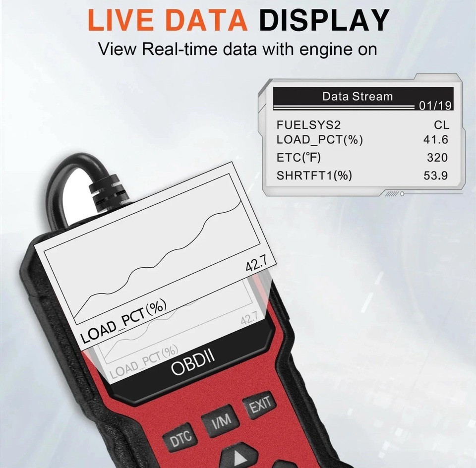 New OBD2 Code Reader Diagnostic Tool – Check Engine Scanner V410 for Car & Truck