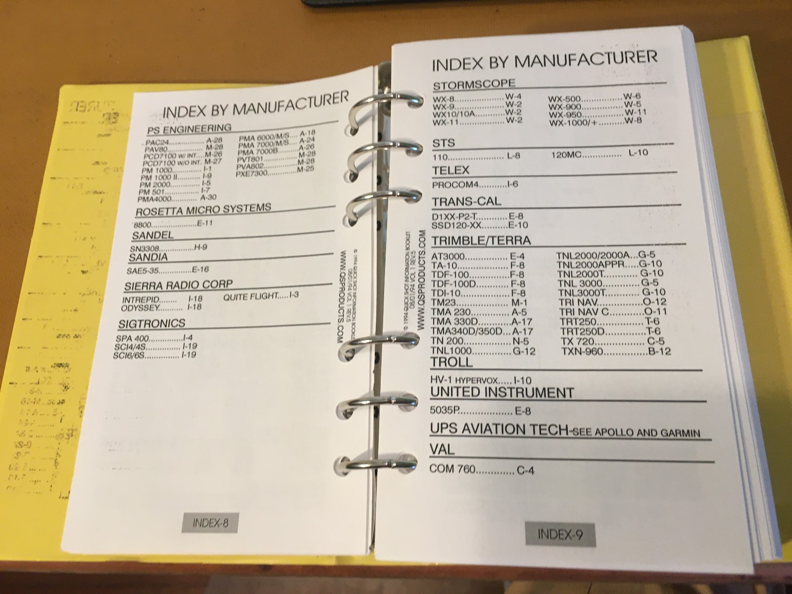 Quick Shot Avionics Installation Reference Manual