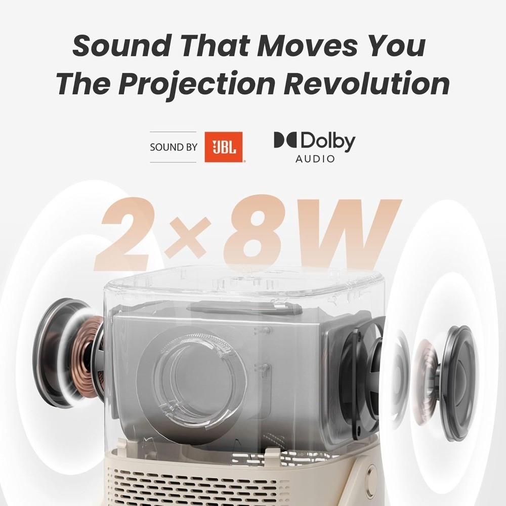 Portable Smart Projector with WiFi 6 Bluetooth Built-in Battery Native 1080P for
