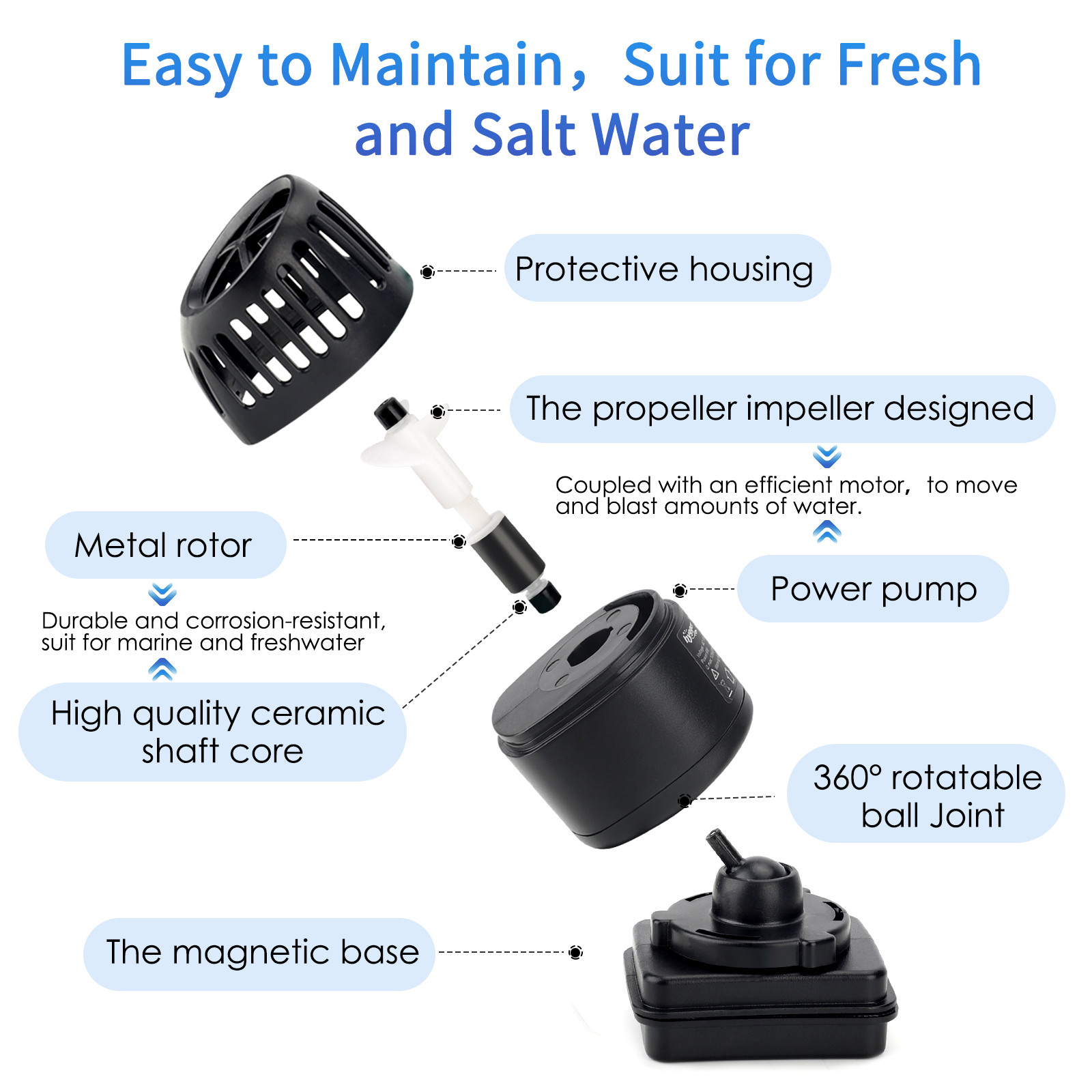 hygger Circulation Pump Fish Tank Wave Maker Powerhead Water Pump w/ Suction Cup