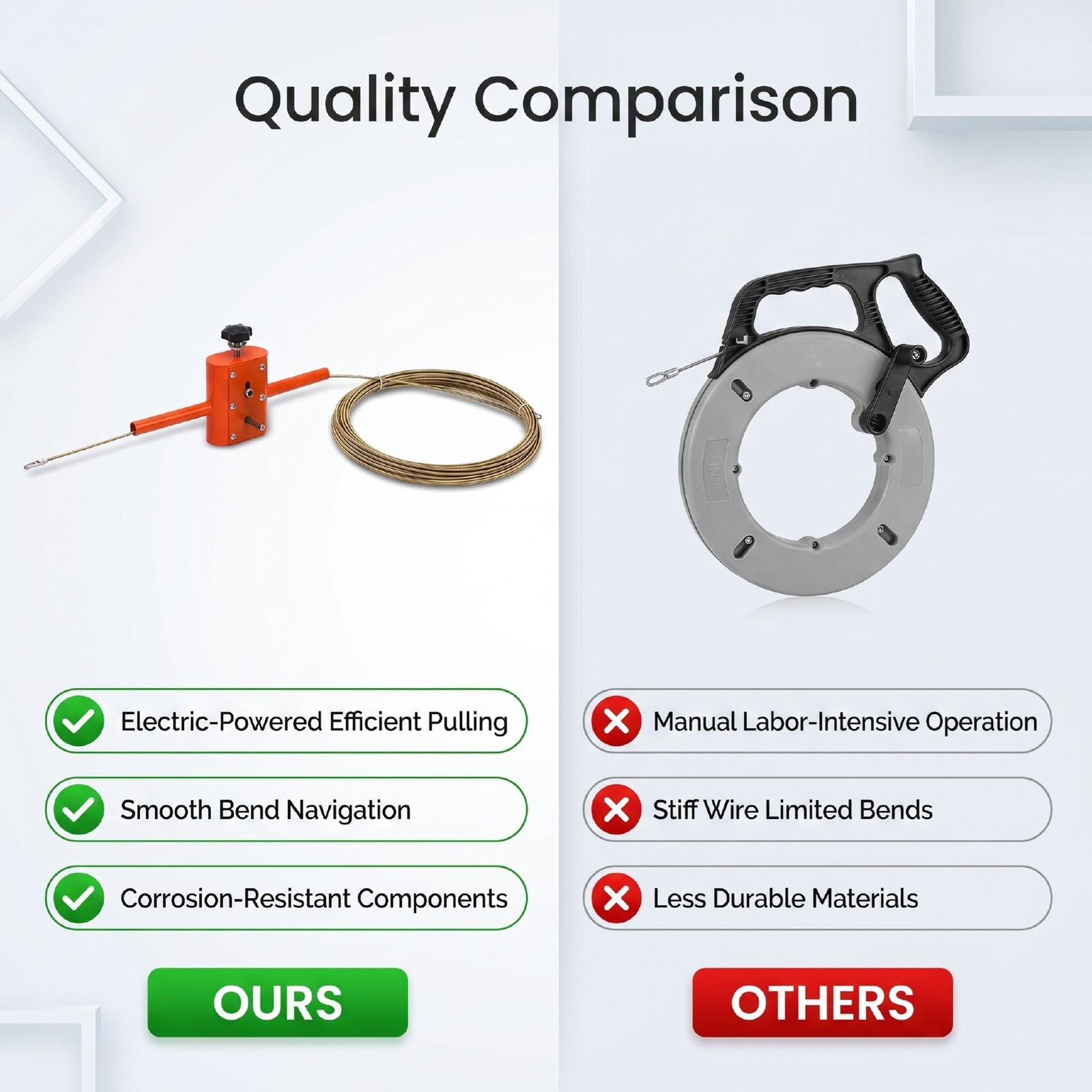 Electric Drill Wire Puller Efficient Tool For Easy Cable Threading Recommended