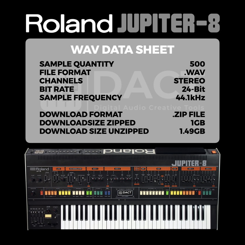 Roland Jupiter-8 Synthesizer Sample Library (Instant Delivery)