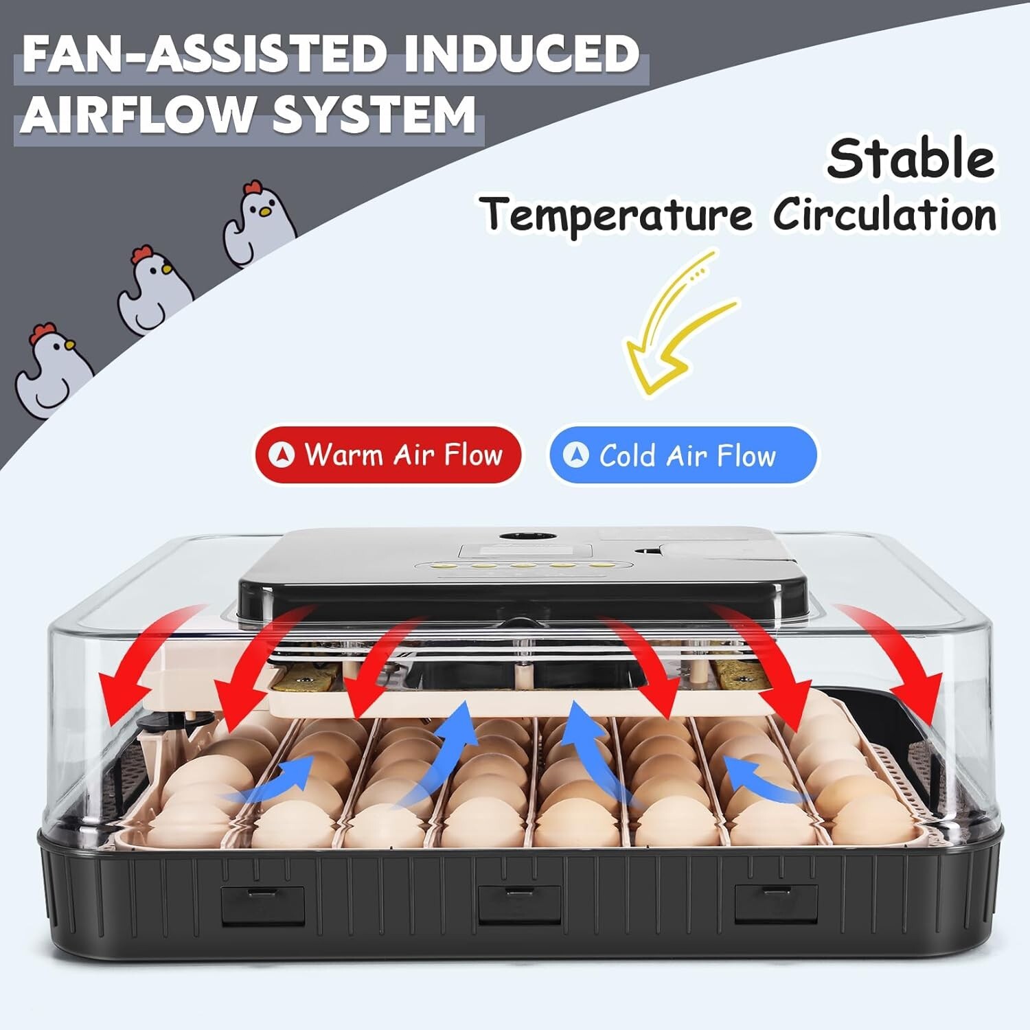 56 Egg Incubator for Hatching Eggs with Automatic Egg Turning Egg Candler
