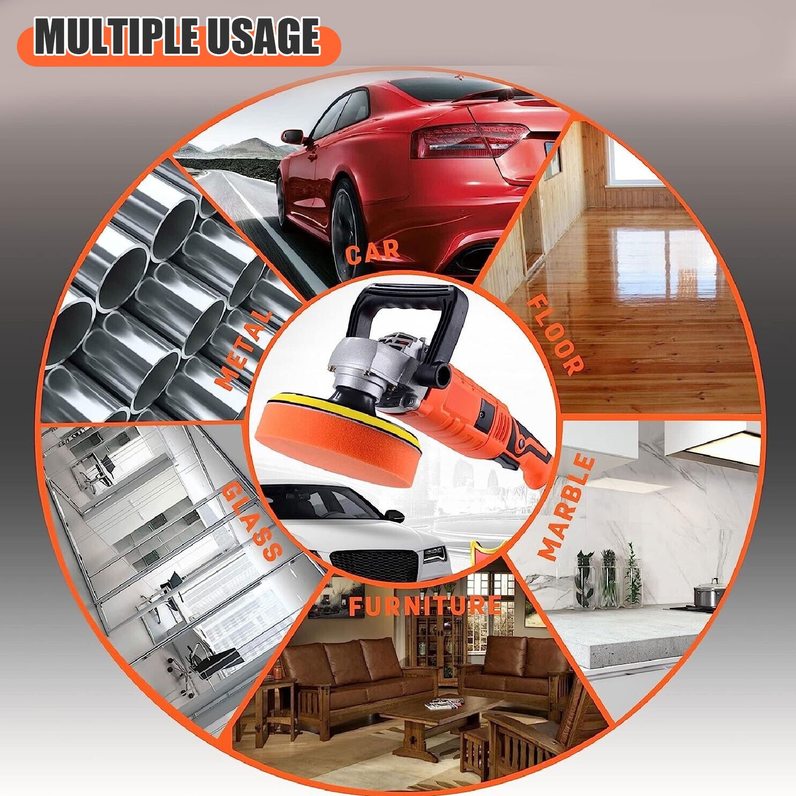 1580W 7" Car Polisher Buffer Sander Kit with Variable Speed for Auto Polishing