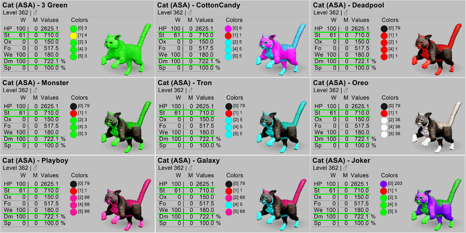 Ark Survival Ascended PVE Cat TOP STATS