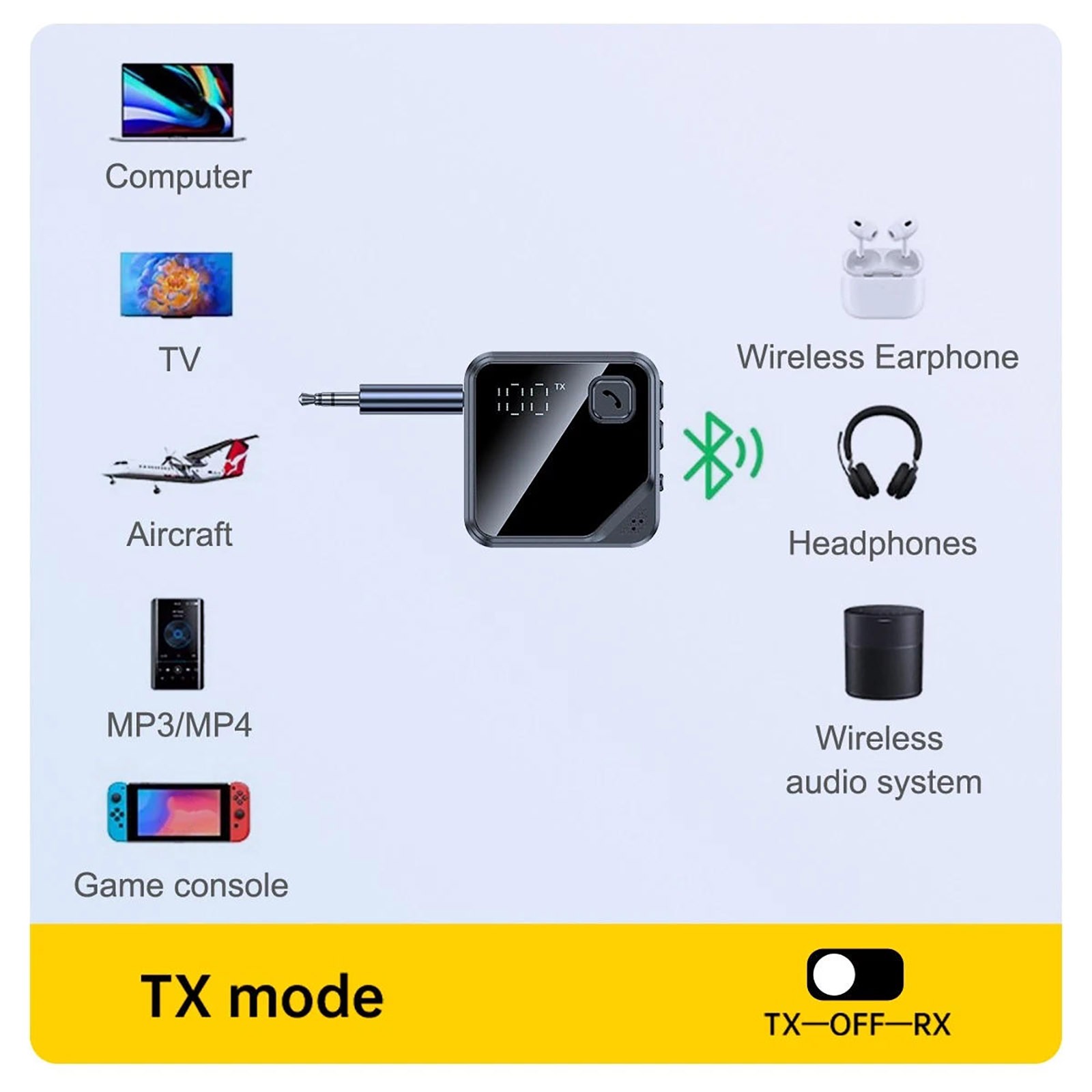 Bluetooth 5.4 Audio Transmitter Receiver 2-in-1 Wireless 3.5mm Jack Adapter