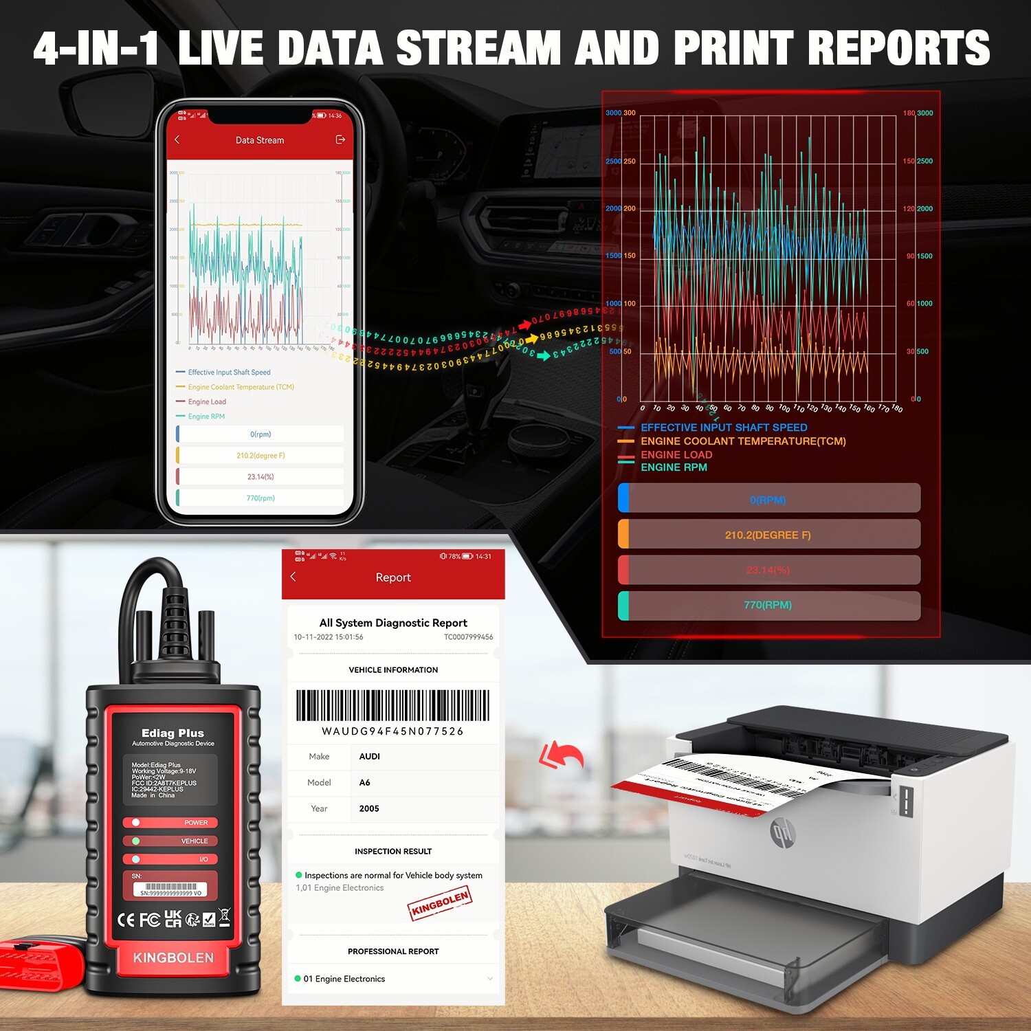 Kingbolen Ediag Plus Bidirectional OBD2 Scanner Car Diagnostic ECU Coding Tool