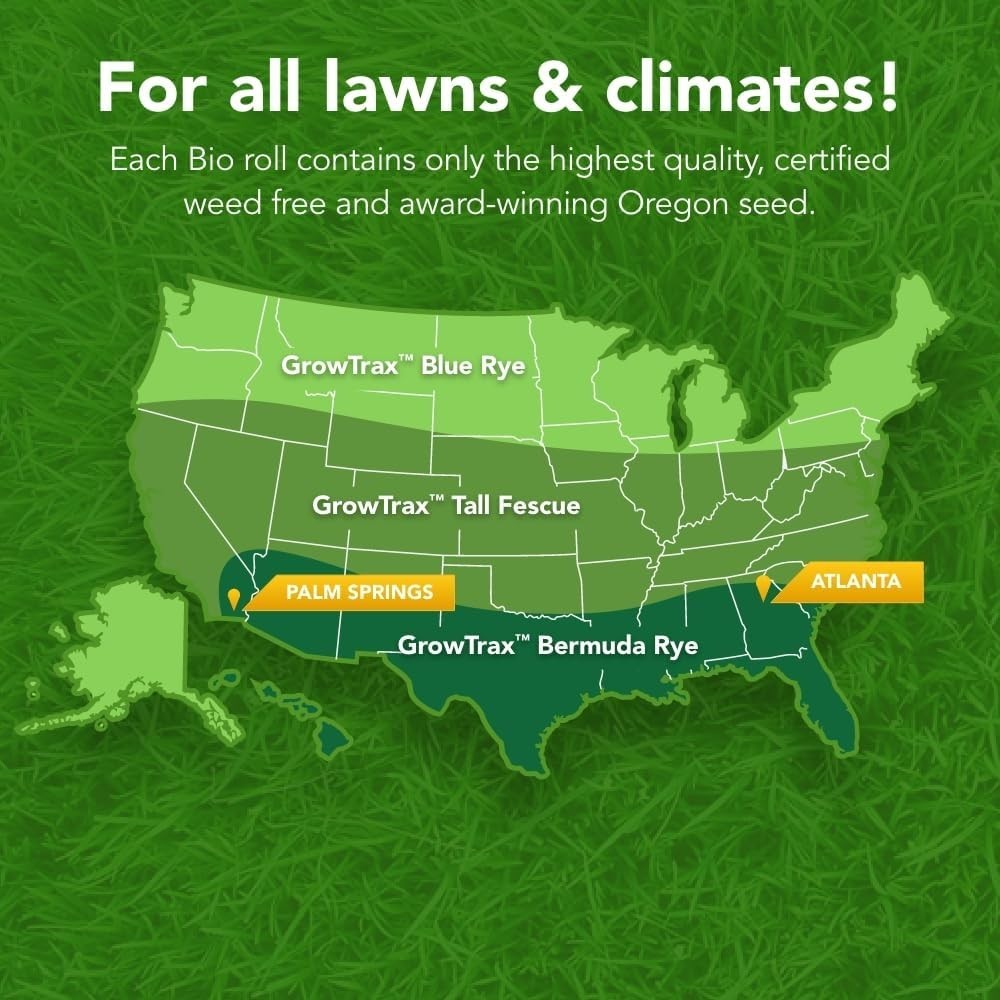 Sustainable Green Grass Seed Mat - -Round Solution for Drought Resistance
