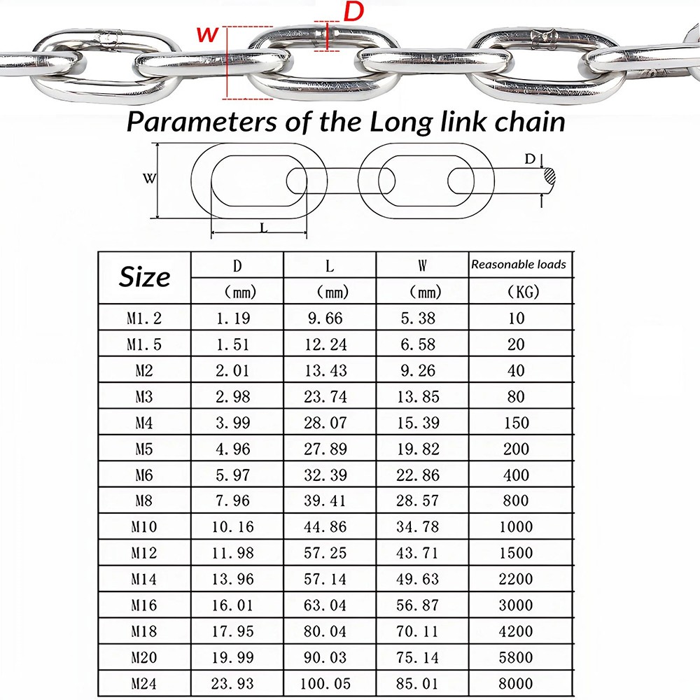 Short / Long Security Link Chain 304 Stainless Steel 1.2mm 1.5mm 2mm 3mm - 12mm