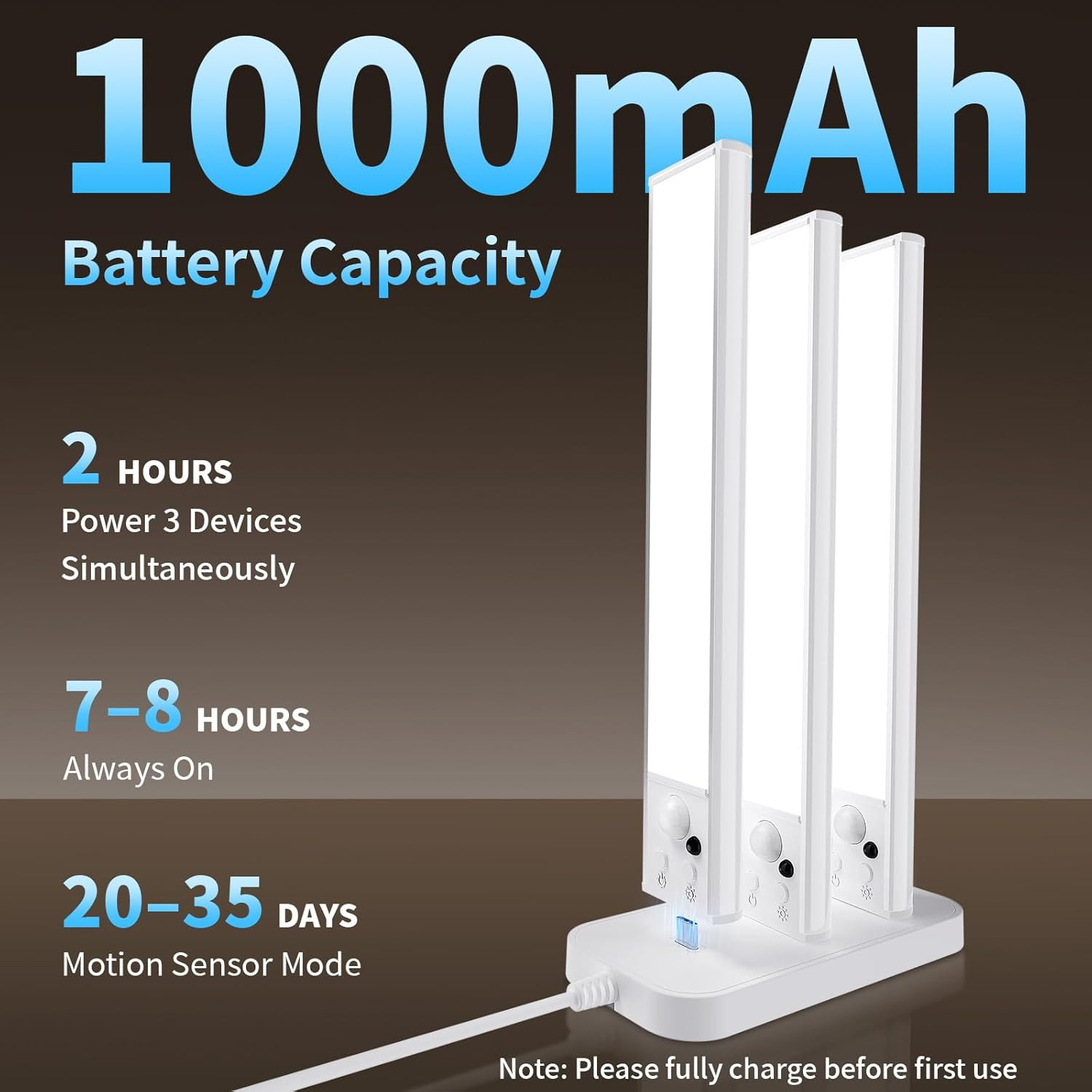 Under Cabinet Lighting with Charging Station,Motion Sensor Light Indoor with Rem