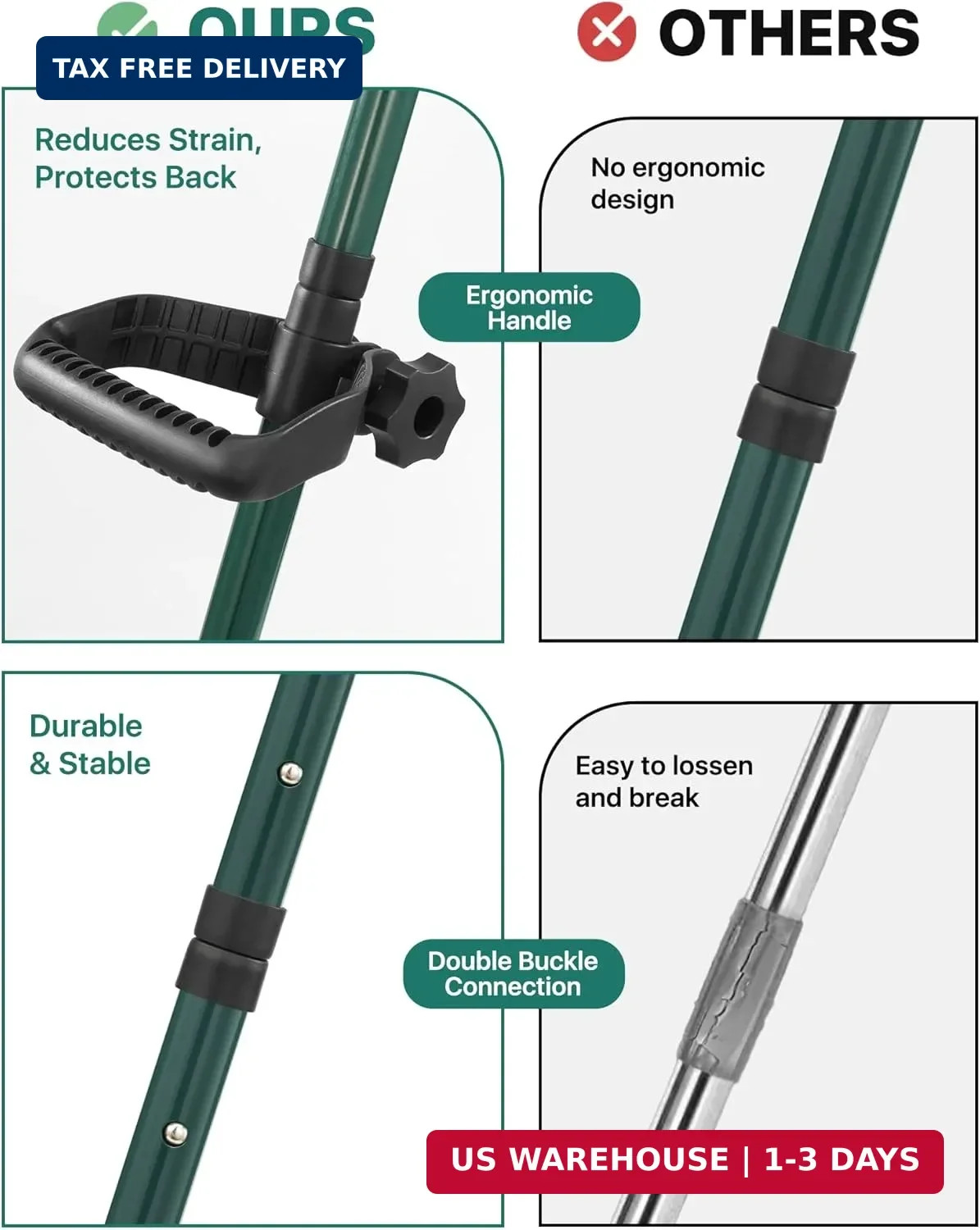 Lawn Leveling Rake 30x10'', Yard Leveling Rake for Soil with Adjustable Handle,
