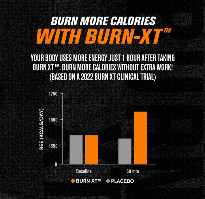 Burn-XT Thermogenic Fat Burning Capsules - Burn Fat, Calorie Burn - 60 Capsules