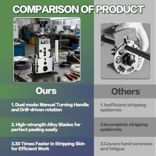 Manual Wire Stripping Machine - Drill Powered Copper Wire Peeler Tool 0.06-1
