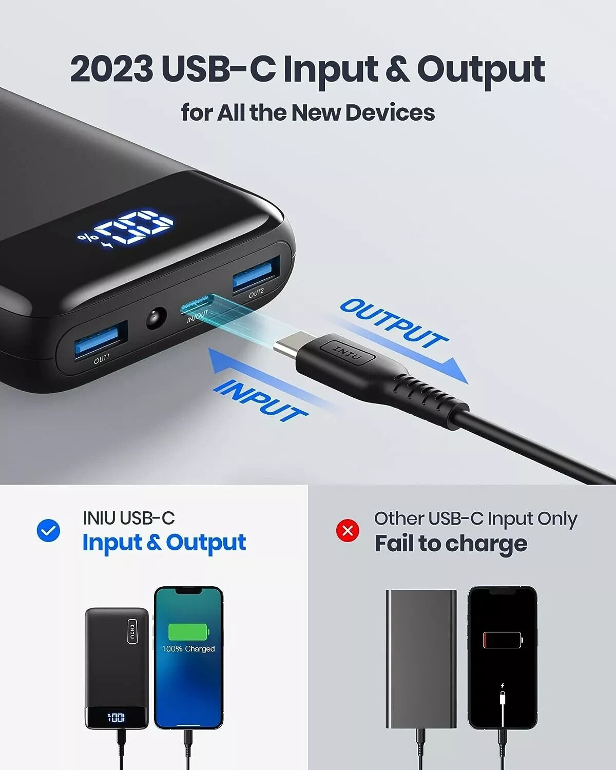 INIU Portable Charger 22.5W 20000mAh USB C in & Out Power Bank Fast Charging
