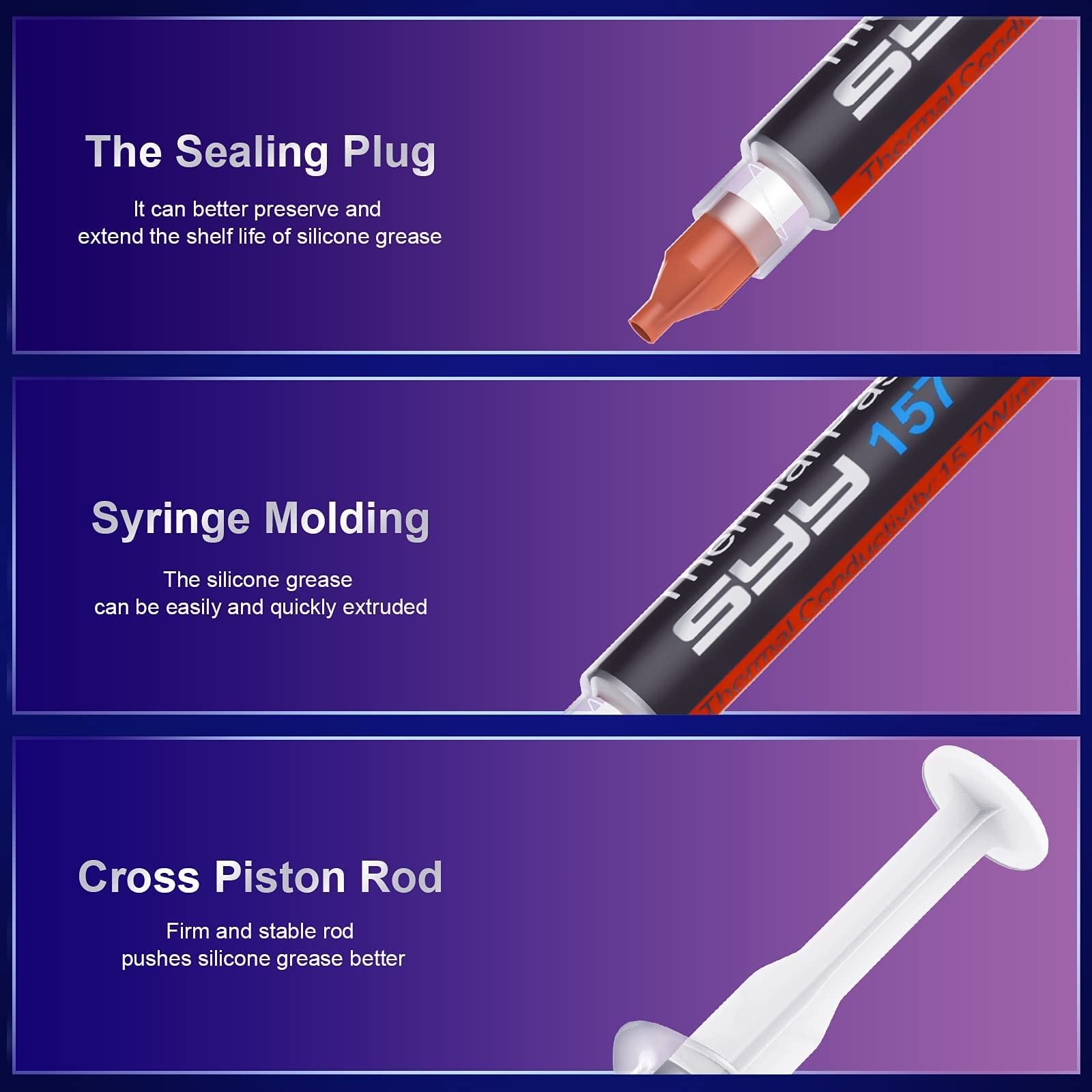 Thermal Paste, SYY 2 Grams CPU Paste 2g, grey