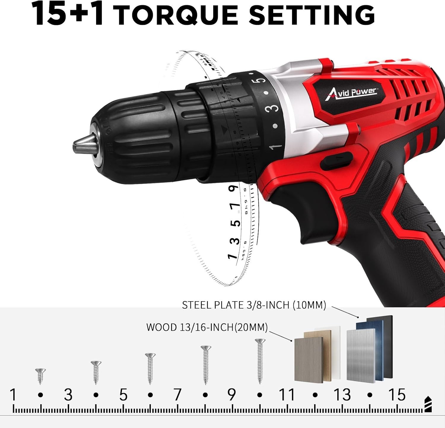 20V Cordless Drill Set for Home DIY & Beginner Projects - Lightweight Power D...