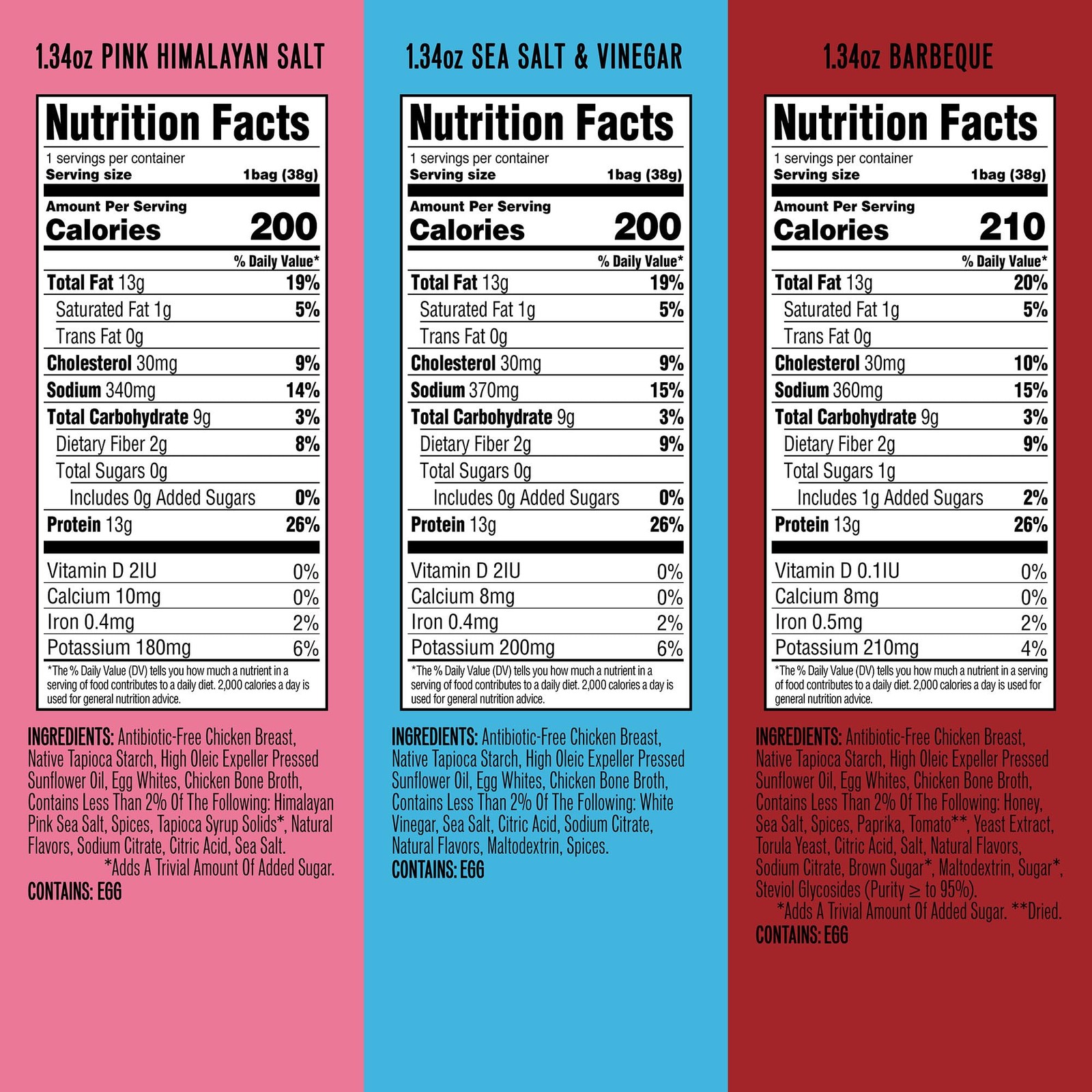 WILDE Protein Chips Variety Pack, High Snacks for Adults, Pack of 12