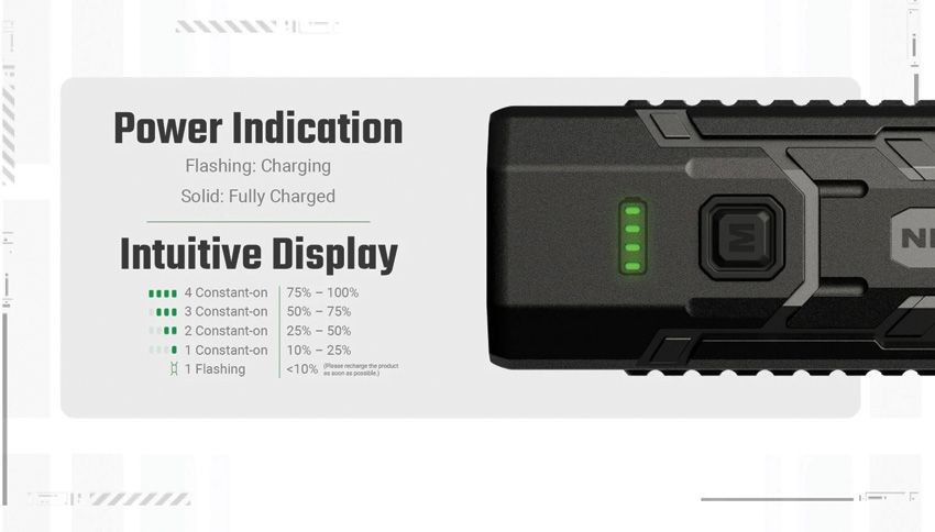 Nitecore EDC07 Flashlight Black Rechargeable Strobe SOS Resists Water/Impact