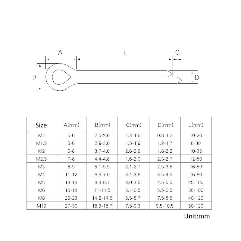 Split Pins Cotter Straight M1/1.5/2/2.5/3/4 Pins A2 304 Stainless Clevis Pins